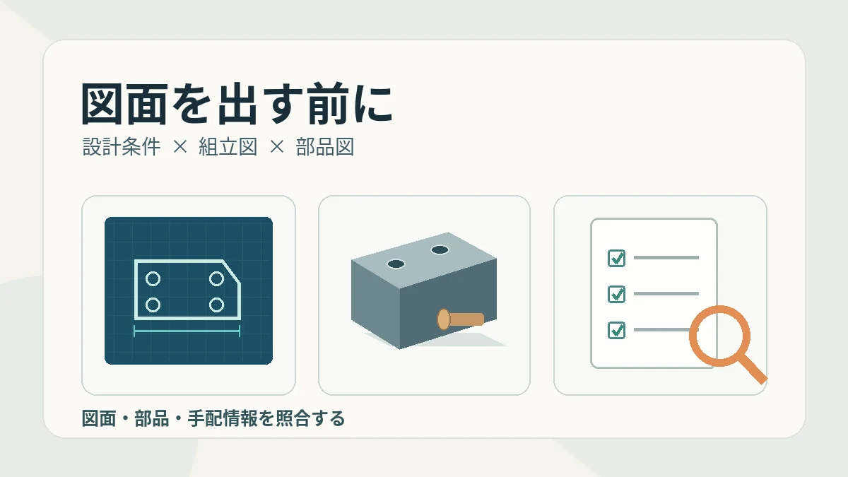 図面の確認を表す青い図面、加工部品のイラストとチェック記号